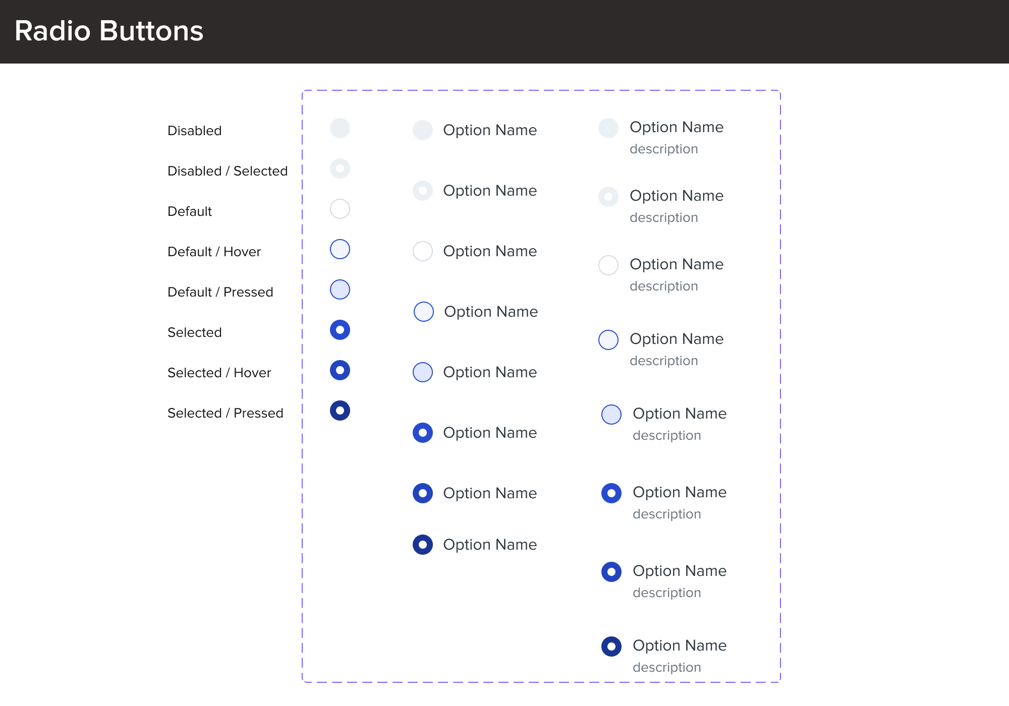 Radio-Buttons