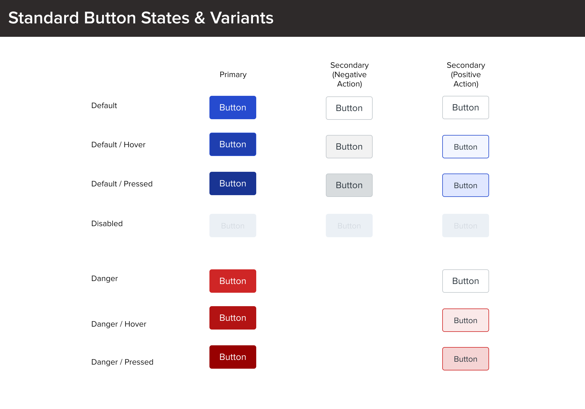 Standard-Button-States-Variants