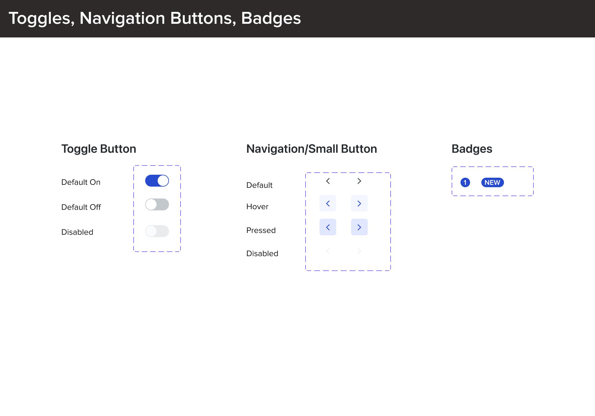 Toggles