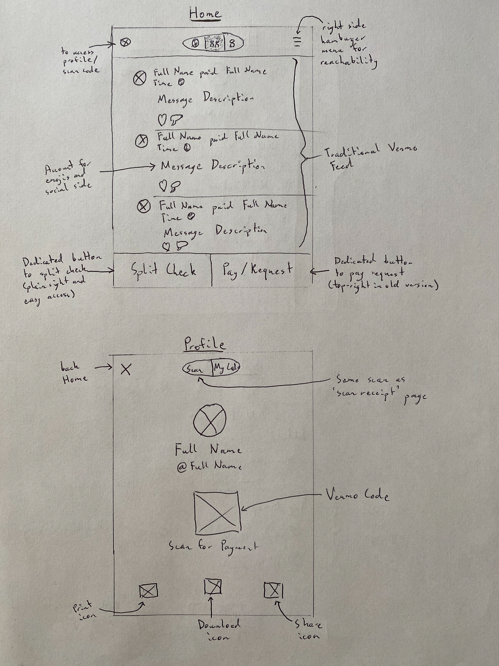 Venmo-Sketch-1