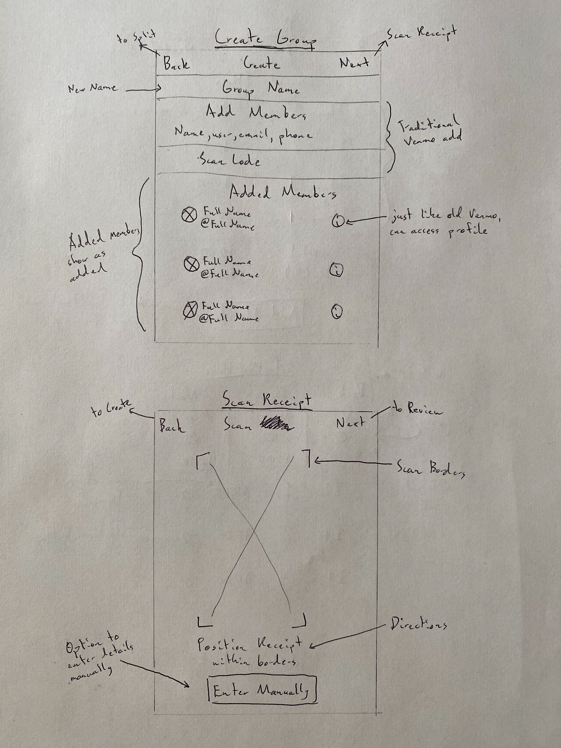 Venmo-Sketch-3